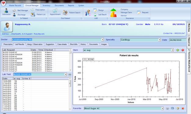 Electronic Medical Records